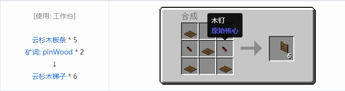 我的世界原始核心合成表大全2026