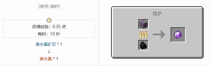 我的世界冰火传说合成表大全2026