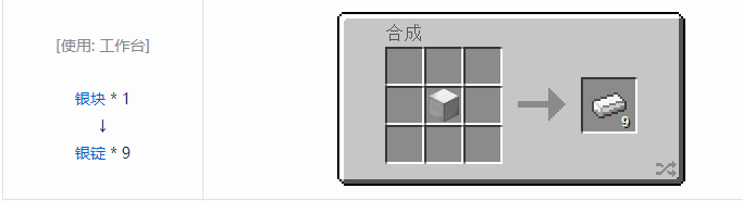 我的世界冰火传说合成表大全2026