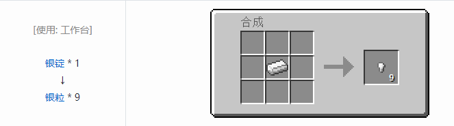 我的世界冰火传说合成表大全2026