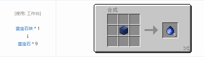 我的世界冰火传说合成表大全2026