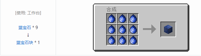 我的世界冰火传说合成表大全2026