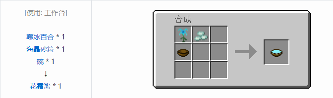 我的世界冰火传说合成表大全2026