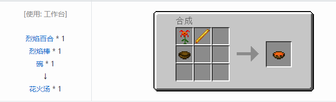 我的世界冰火传说合成表大全2026