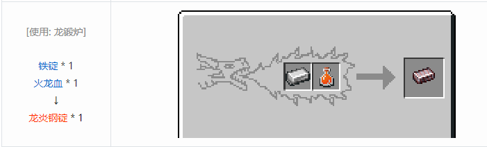 我的世界冰火传说合成表大全2026