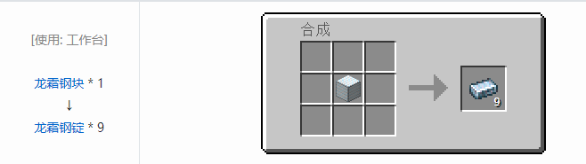 我的世界冰火传说合成表大全2026