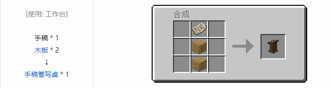 我的世界冰火传说合成表大全2026