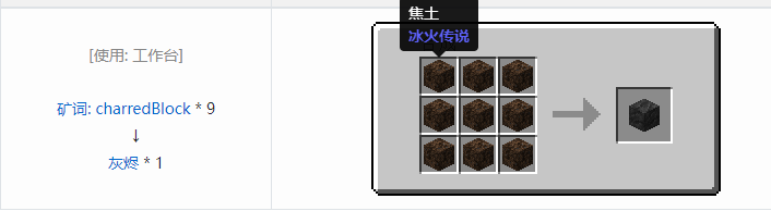 我的世界冰火传说合成表大全2026