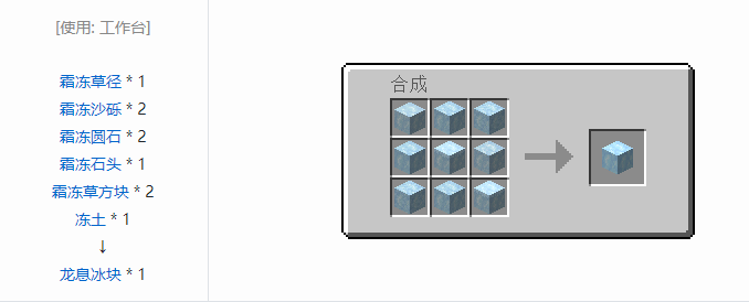 我的世界冰火传说合成表大全2026
