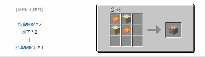 我的世界冰火传说合成表大全2026