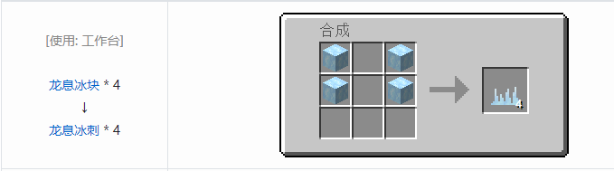 我的世界冰火传说合成表大全2026