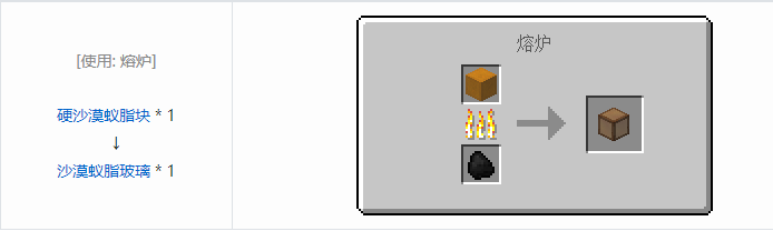 我的世界冰火传说合成表大全2026