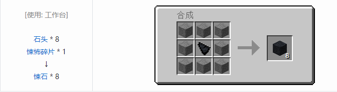 我的世界冰火传说合成表大全2026