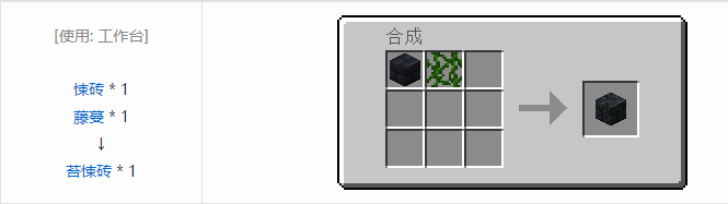 我的世界冰火传说合成表大全2026