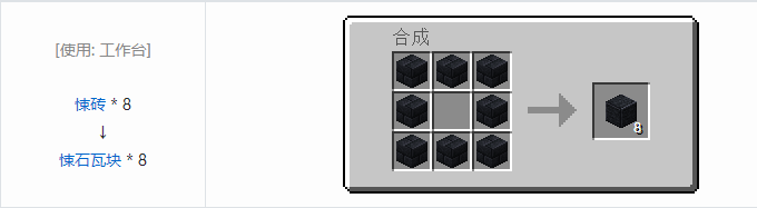 我的世界冰火传说合成表大全2026