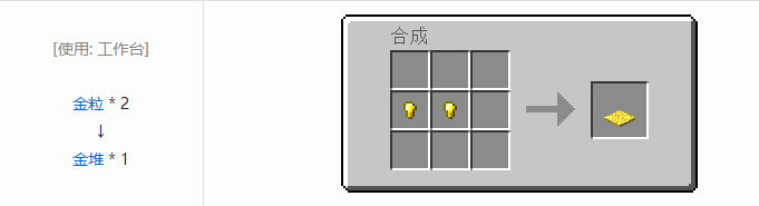 我的世界冰火传说合成表大全2026