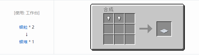 我的世界冰火传说合成表大全2026