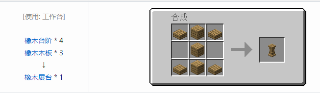 我的世界冰火传说合成表大全2026