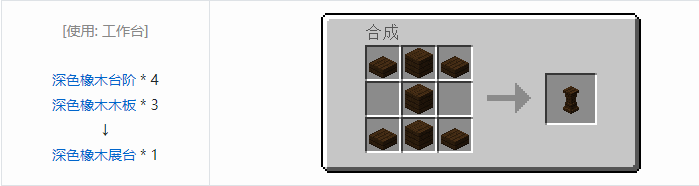 我的世界冰火传说合成表大全2026