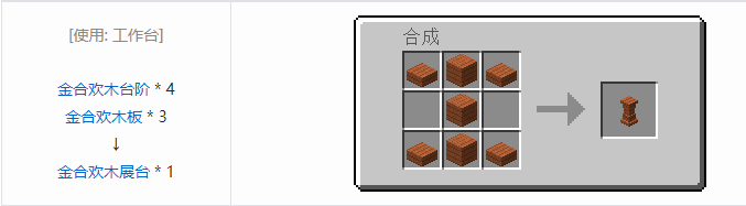 我的世界冰火传说合成表大全2026