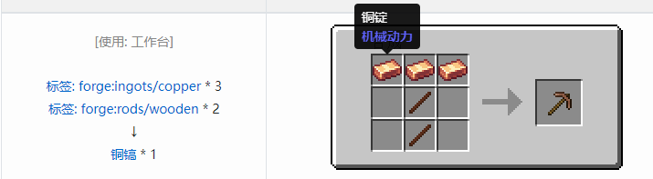 我的世界冰火传说工具合成表大全2026