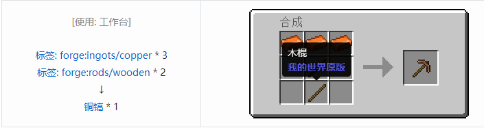 我的世界冰火传说工具合成表大全2026