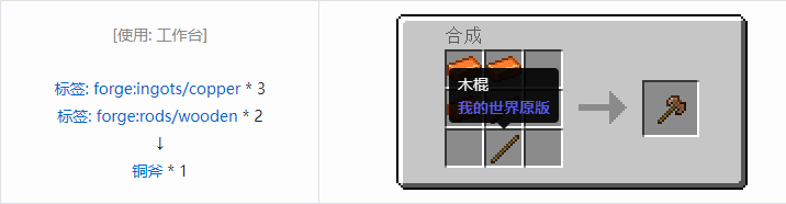 我的世界冰火传说合成表大全2026