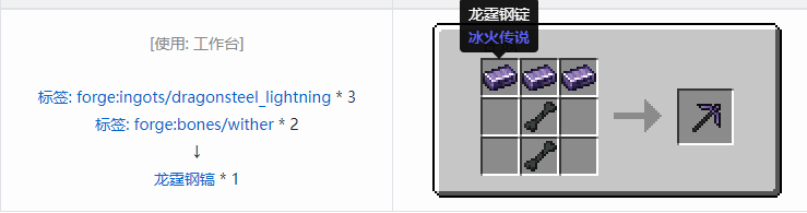 我的世界冰火传说工具合成表大全2026