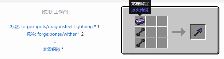 我的世界冰火传说合成表大全2026