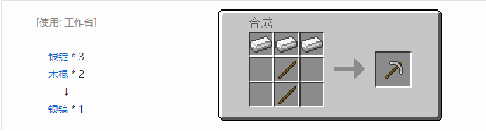 我的世界冰火传说合成表大全2026