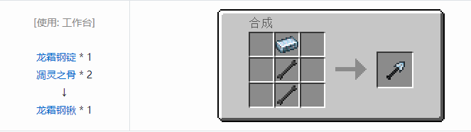 我的世界冰火传说工具合成表大全2026