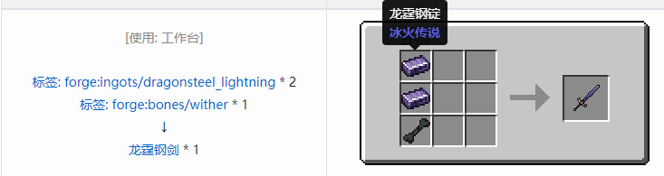 我的世界冰火传说武器合成表大全2026