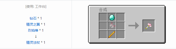 我的世界冰火传说武器合成表大全2026