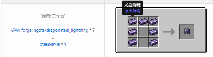 我的世界冰火传说护甲合成表大全2026