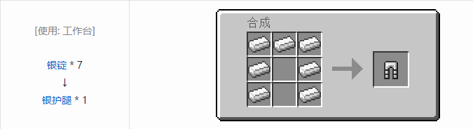 我的世界冰火传说护甲合成表大全2026