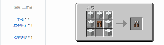 我的世界冰火传说护甲合成表大全2026