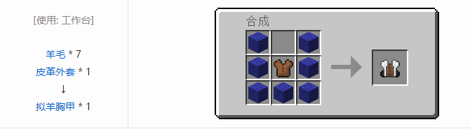 我的世界冰火传说护甲合成表大全2026