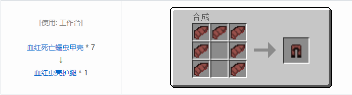 我的世界冰火传说护甲合成表大全2026