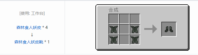 我的世界冰火传说护甲合成表大全2026