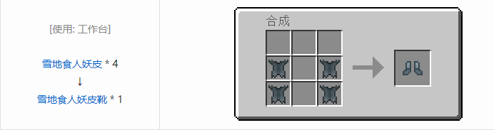 我的世界冰火传说护甲合成表大全2026