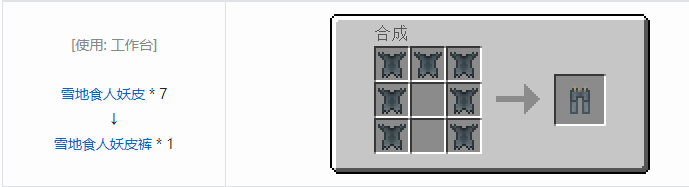 我的世界冰火传说护甲合成表大全2026