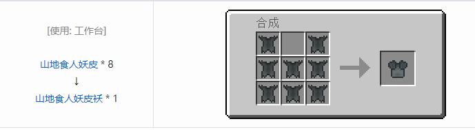 我的世界冰火传说护甲合成表大全2026