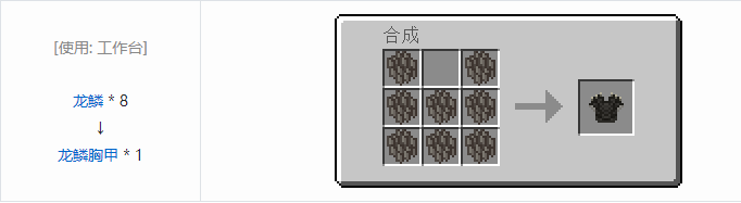 我的世界冰火传说护甲合成表大全2026