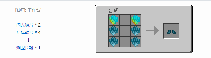 我的世界冰火传说护甲合成表大全2026