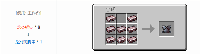 我的世界冰火传说护甲合成表大全2026