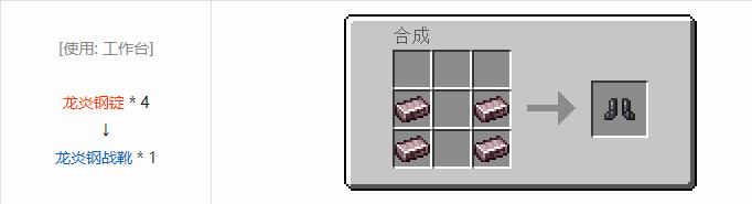 我的世界冰火传说护甲合成表大全2026