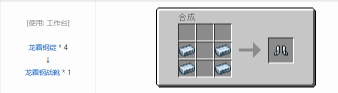 我的世界冰火传说护甲合成表大全2026