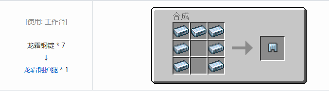 我的世界冰火传说护甲合成表大全2026