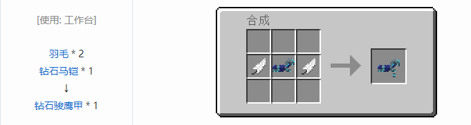 我的世界冰火传说护甲合成表大全2026