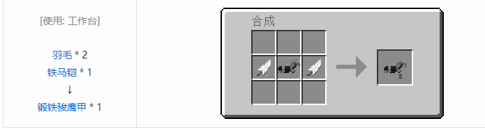 我的世界冰火传说护甲合成表大全2026